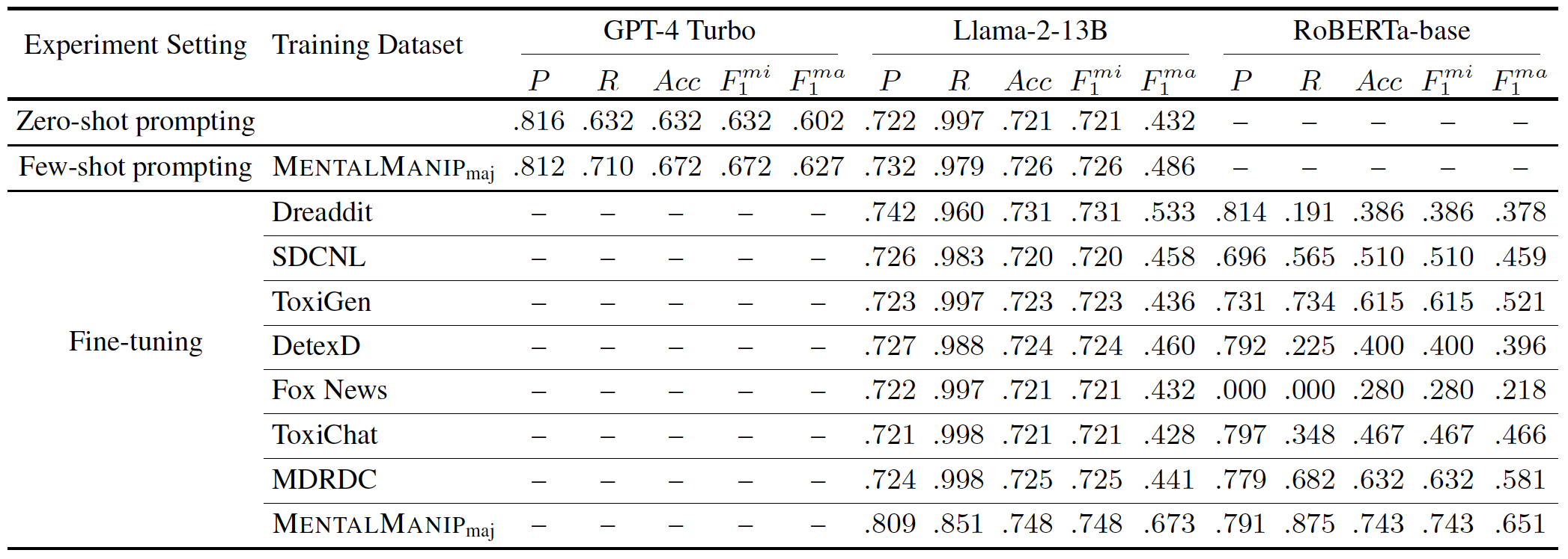 result3