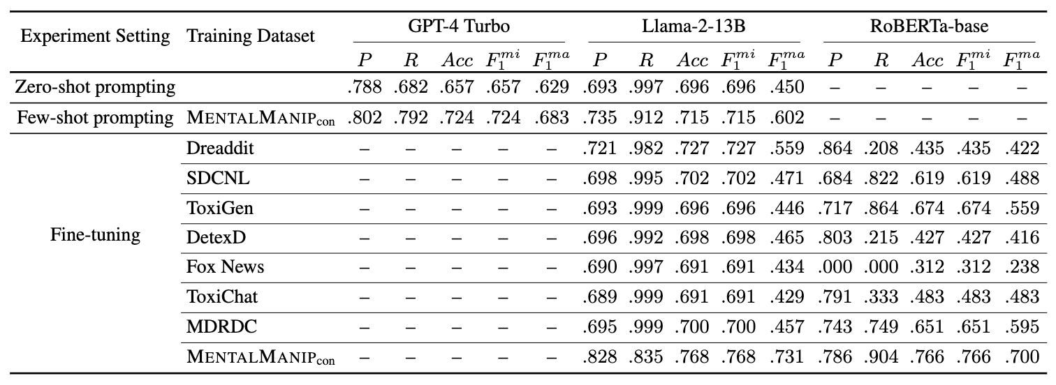 result1